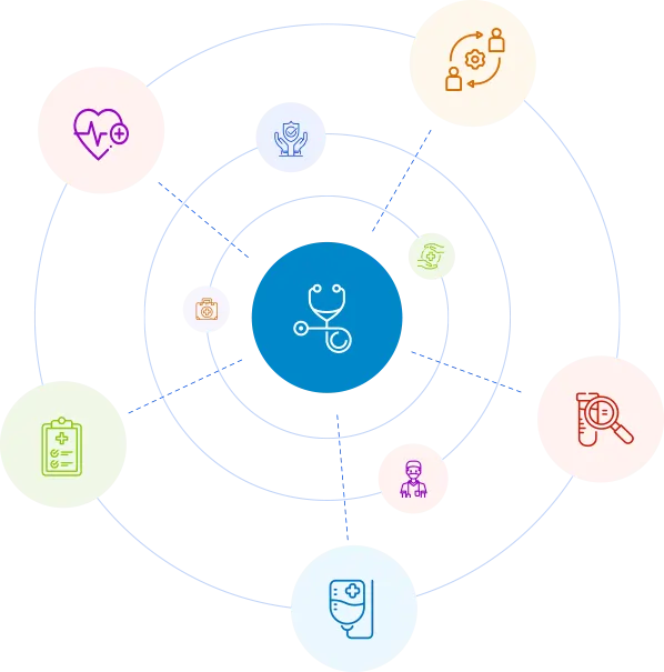 Streamline Care Management