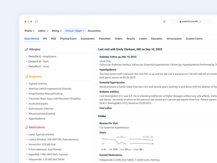 CureMD AI Powered EHR