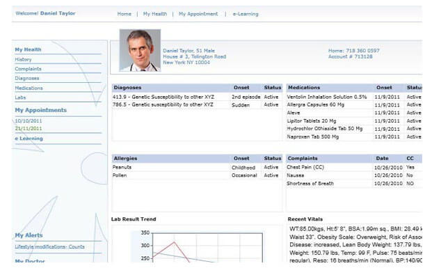 Authorization For Release Of Health Information New York State