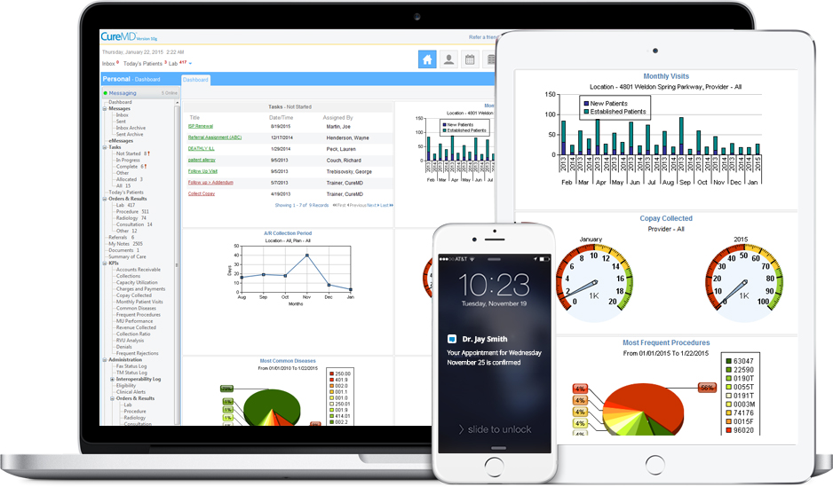 Scheduling & Appointment Management