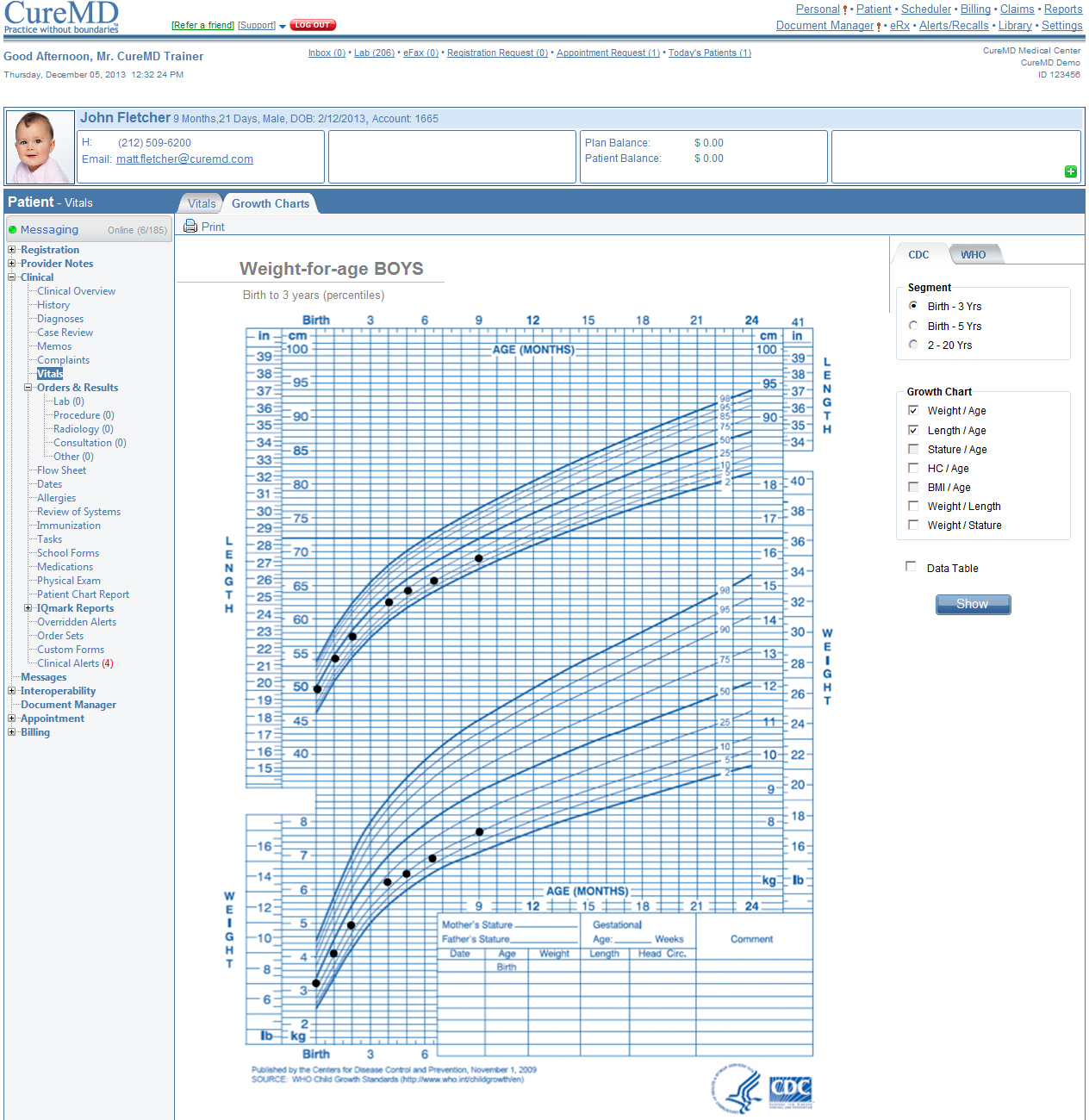 Chart Emr